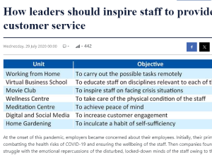 How leaders should inspire staff to provide customer service